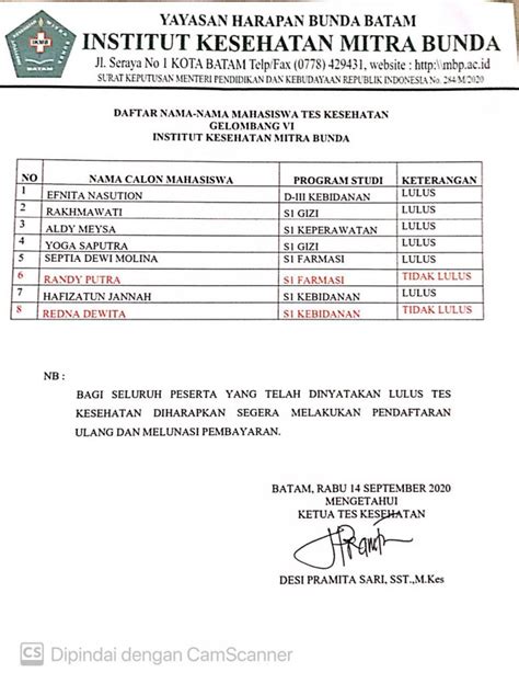 Hasil Tes Kesehatan Gelombang Ke Vi Seleksi Penerimaan Mahasiswa Baru