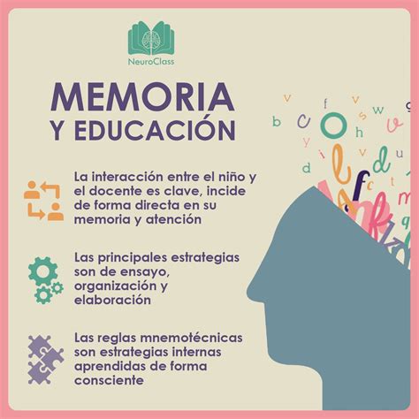 Memoria y educación Neurociencia y educacion Psicologia y