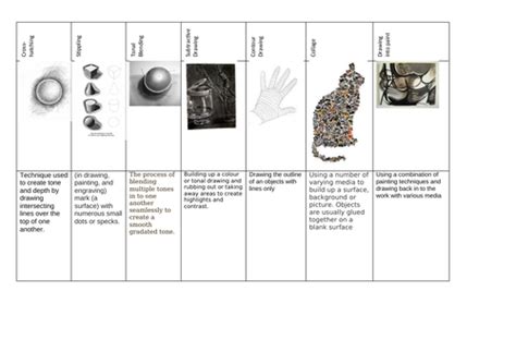 Art techniques | Teaching Resources