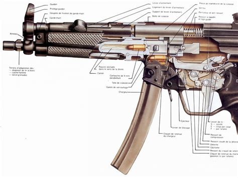 ヘックラーとコッホmp5、 HDデスクトップの壁紙 | Wallpaperbetter