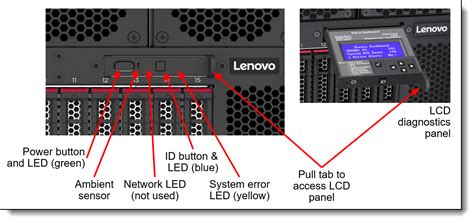 Lenovo Thinksystem Sr A V Server Product Guide Lenovo Press