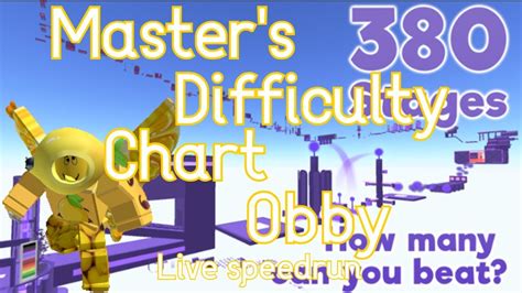 🔴live Speedrunning Masters Difficulty Chart Obby Stage 1 163