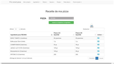 Logiciel Prix De Revient De Pizzas Calculer Et Simuler Le Prix De