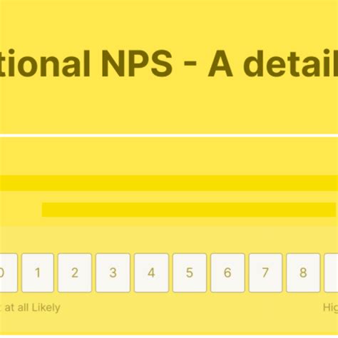 What Is Nps Net Promoter Score Guide Affiniv