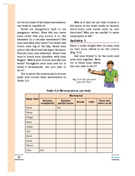 NCERT Book Class 6 Science Chapter 5 Body Movements 2024 25 Session