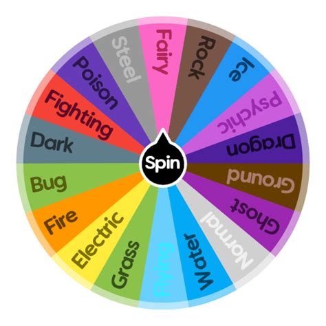 Pokémon Type Wheel Spin The Wheel App