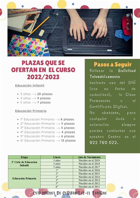 Solicitud De Plaza Para El Curso 2022 2023 Del Alumnado De Nueva InscripciÓn En El Centro Ceip