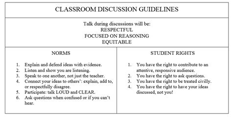 Three Strategies For Building Classroom Community Nsta