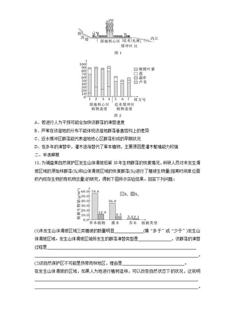 2024届高三生物一轮复习基础夯实练51：群落的主要类型及演替 教习网试卷下载