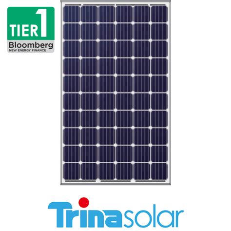 Trina Solar