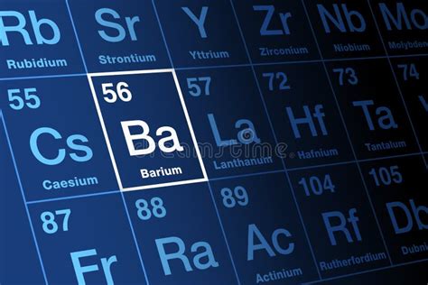 Barium on Periodic Table of the Elements, with Element Symbol Ba Stock ...