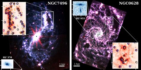 Peeking Into The Birth Of Stars In Faraway Galaxies Revolutionary View