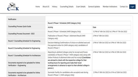 COMEDK 2022 Counselling Round 2 Dates Released at comedk.org, Check ...