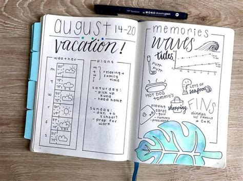 Why Having A Memory Spread In Your Bullet Journal Is Awesome