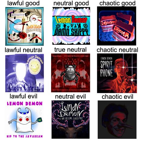 My Attempt At Creating A Lemon Demon Album Alignment Chart Rlemondemon