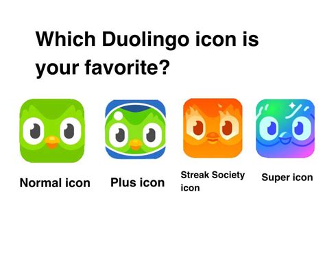 Which Duolingo Icon Is Your Favorite Mine Is The Plus Icon Rduolingo