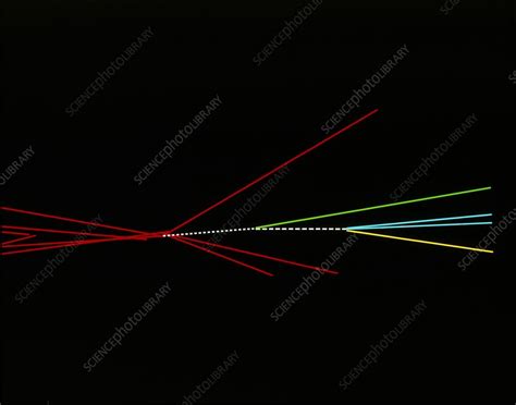 Production Decay Of B Meson Stock Image A Science Photo