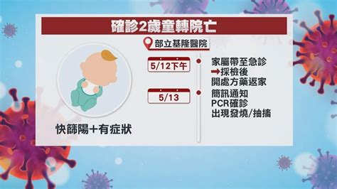 基隆2歲確診童高燒42 4度 問4醫院全滿 轉北榮不治｜四季線上4gtv