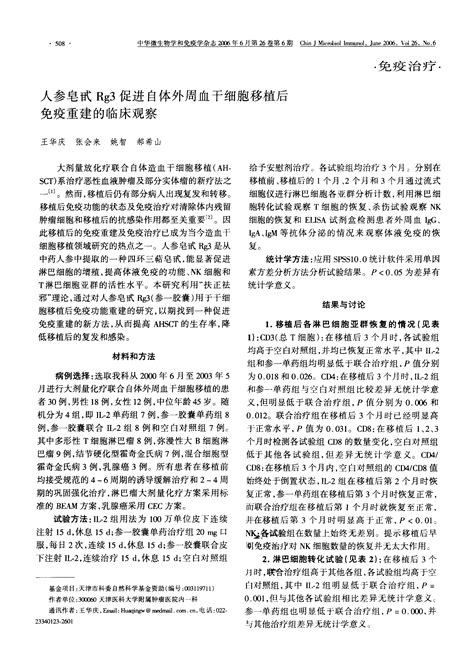 2006 人参皂甙rg3促进自体外周血干细胞移植后免疫重建的临床观察word文档免费下载亿佰文档网