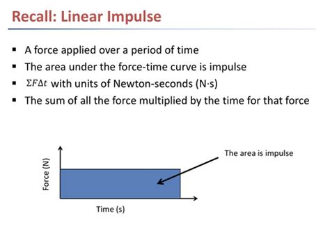 Angular Momentum And Impulse Flashcards Quizlet