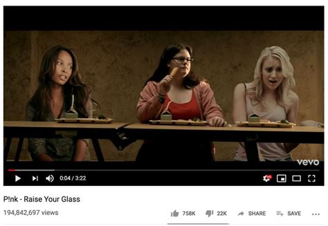 P!nk - Raise your glass | Pink raise your glass, Music videos, Vevo