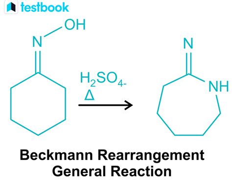 Beckmann rearrangement: Know Definition, Mechanism & Reactions