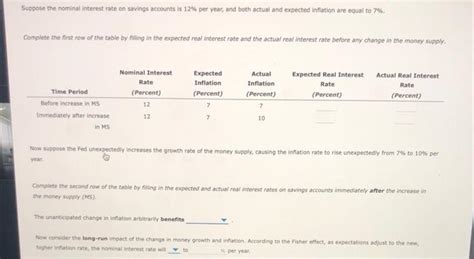 Solved Suppose The Nominal Interest Rate On Savings Accounts Chegg