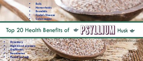 Top 20 Health Benefits Of Psyllium Husk Its Uses And Side Effects