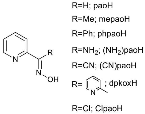 Inorganics Free Full Text Reactivity Of Coordinated 2 Pyridyl