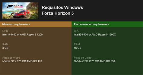 Forza Horizon 5 Requisitos Mínimos e Recomendados 2025 Teste seu PC