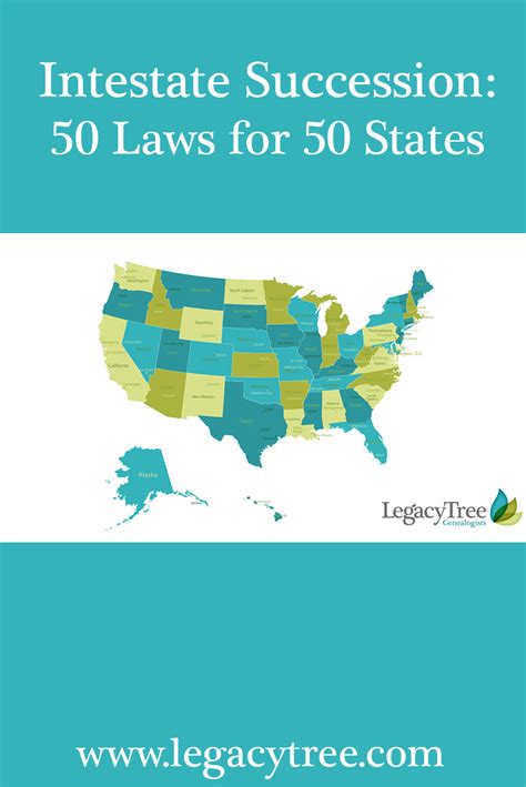 Intestate Succession By State Statutes And Laws Legacy Tree