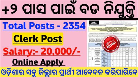 12th Pass Govt Jobs In Odisha 2024 Odisha Govt Job Vacancy 2024