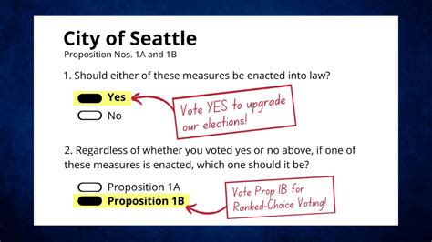 Op Ed Vote Yes On Seattle Prop 1 And 1b For Ranked Choice Voting The