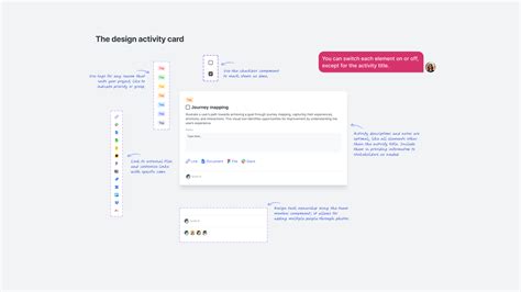 Design Activities Planner Figma