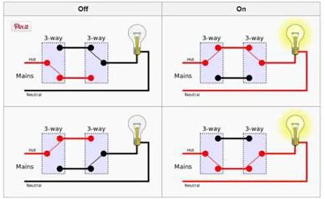 Tp Link HS200 Smart WiFi Light Switch Instruction Manual