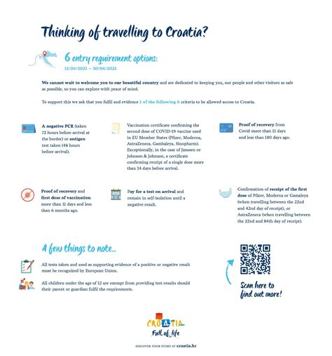 Elenara Travel & Property Management