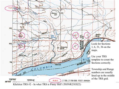 NatureMapping Learning Protocols - Mapping Practice for Klickitat County