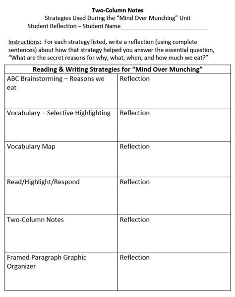 Student Reflection Using Two Column Notes We Used The Various