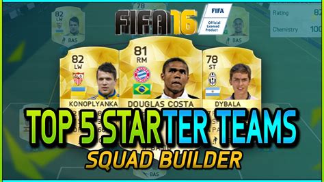 Fifa Top Starter Teams Fut Bundesliga Bbva Bpl Serie A