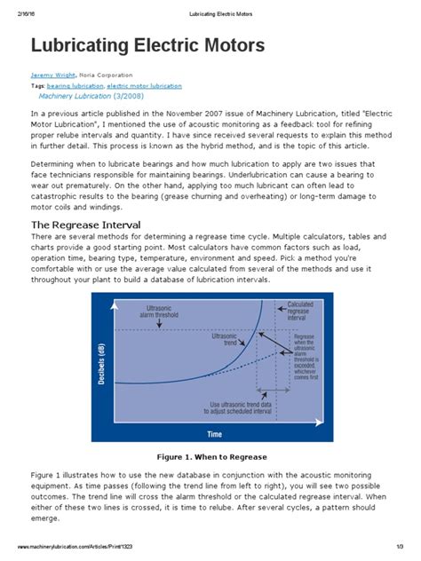 Lubricating Electric Motors Pdf Bearing Mechanical Electrical