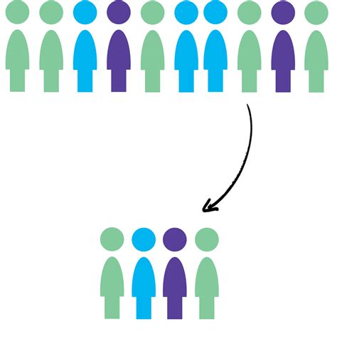 Population Vs Sample: Definitions, And Differences, 40% OFF