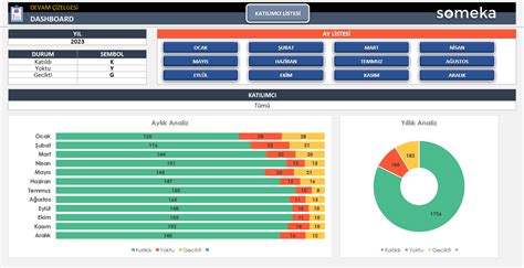 Devam Çizelgesi Excel Şablonu Excel Yoklama Takip Listesi