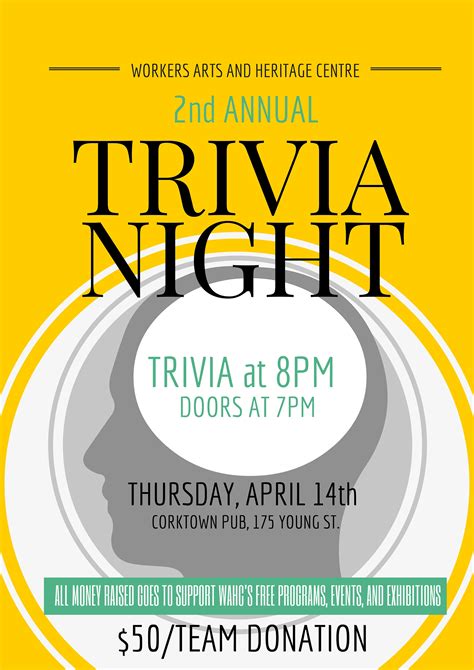 2016 Trivia Night Flyer - Workers Arts and Heritage Centre