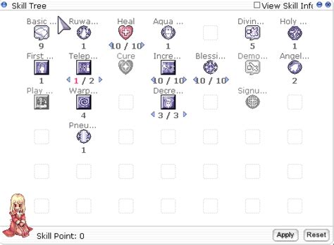 Ragnarok Build Guide Create Your Own Build High Priest Support Build