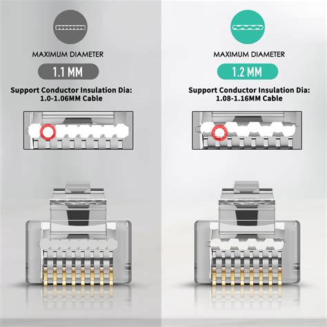 Buy Jodroad Shielded Rj Cat Cat A Pass Through Connectors Prong