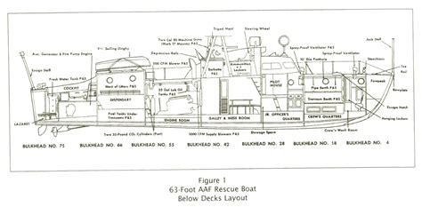 63 Ft Rescue Boat