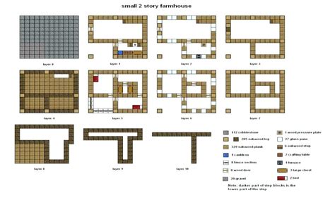 Minecraft House Blueprints Step By Step