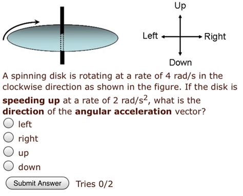 Solved Left Right Down A Spinning Disk Is Rotating At A Rate Chegg