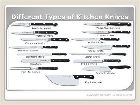 Best kitchen knives and their reviews