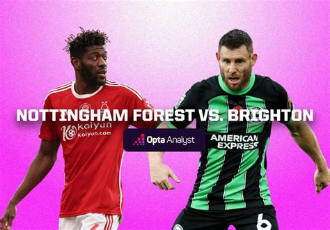 Nottingham Forest Vs Brighton Prediction Opta Analyst